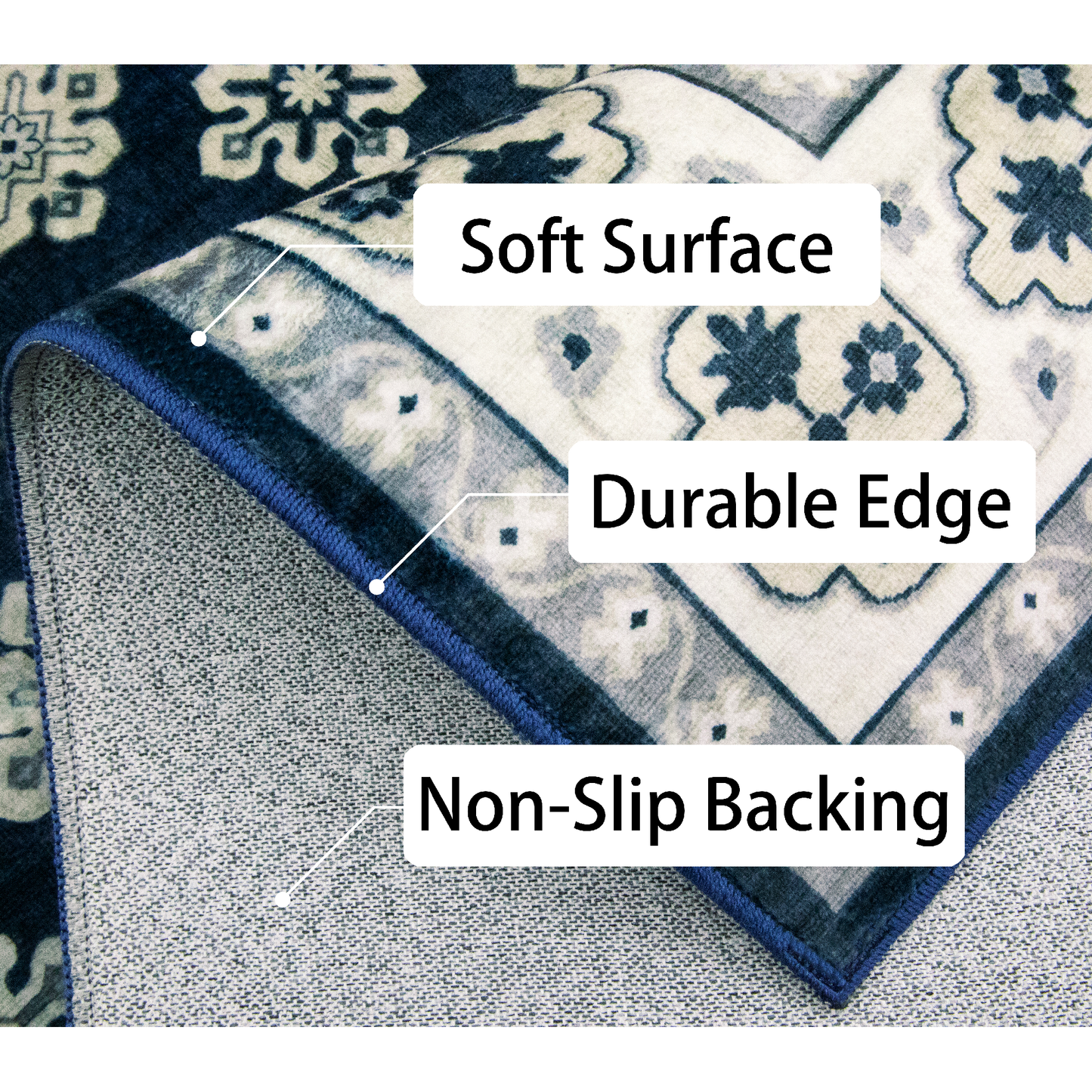 Decor Non-Slip Back Soft Area Carpet Floor Area Rug Indoor Accent Decorative Mat, Navy Blue Floral, 5 x 7 Feet