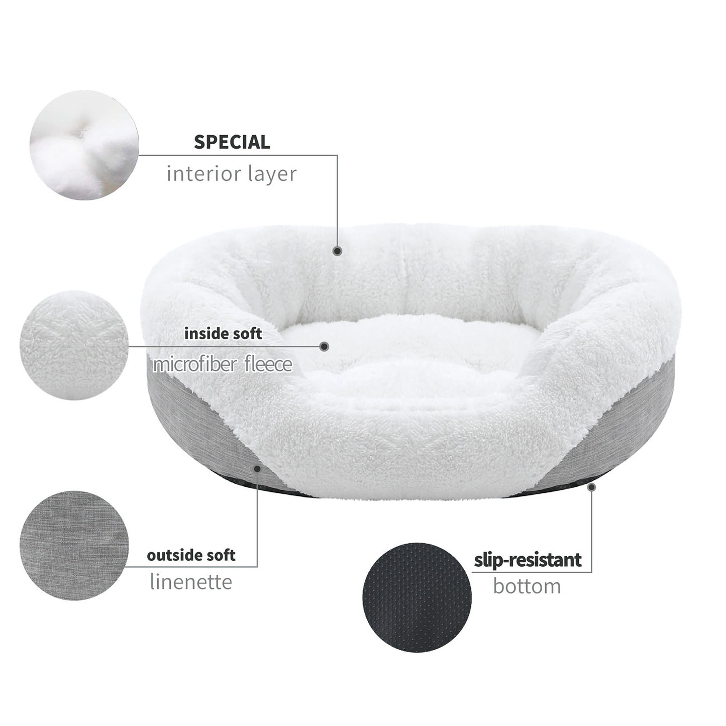 Donut Orthopedic Dog Bed, Cat Puppy Mat with Sides Bolster, Soft Fluffy Pet Sofa, Anti-Slip Bottom, Grey 23 Inch Round