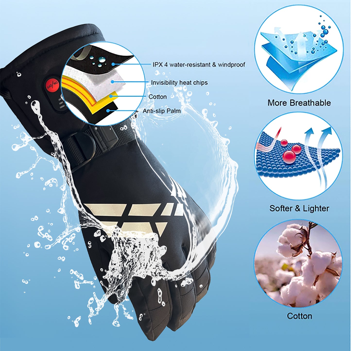 Heated Gloves Windproof Waterproof Touchscreen, 3.7V 4000mAh USB Rechargeable Battery Winter Heating Glove, Thermal Hand Warmer