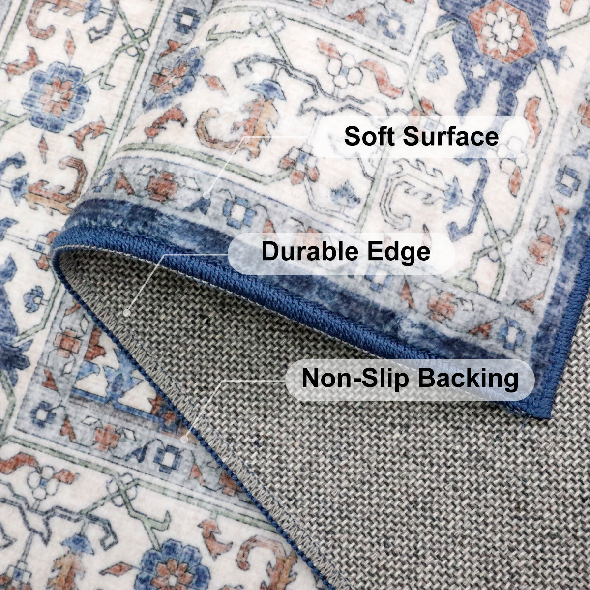 Decor Non-Slip Back Soft Runner Area Carpet Floor Area Rug Indoor Accent Decorative Mat, Modern Blue Red Floral